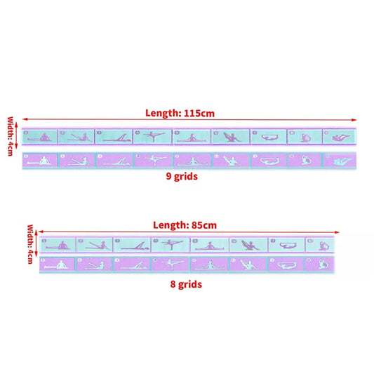 Bande de Résistance Segmentée