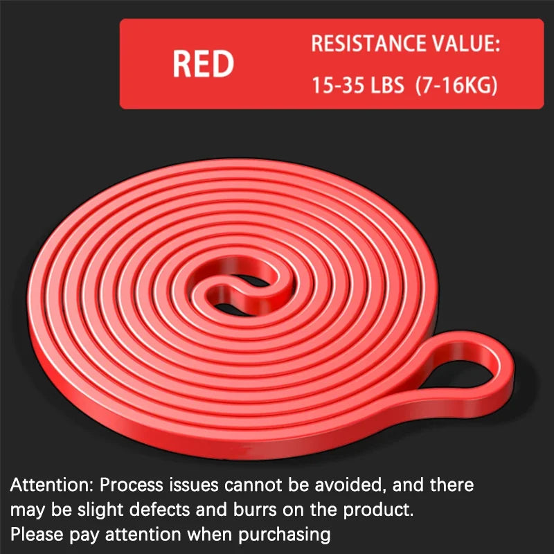Strong Closed-loop Resistance Bands