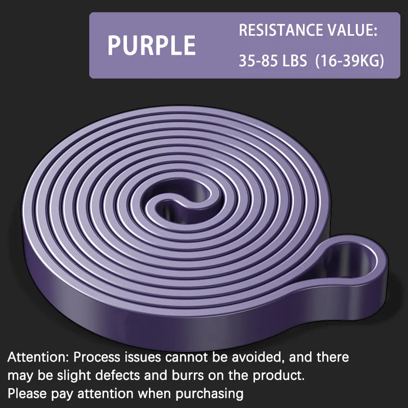 Strong Closed-loop Resistance Bands