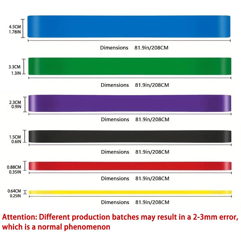 Strong Closed-loop Resistance Bands