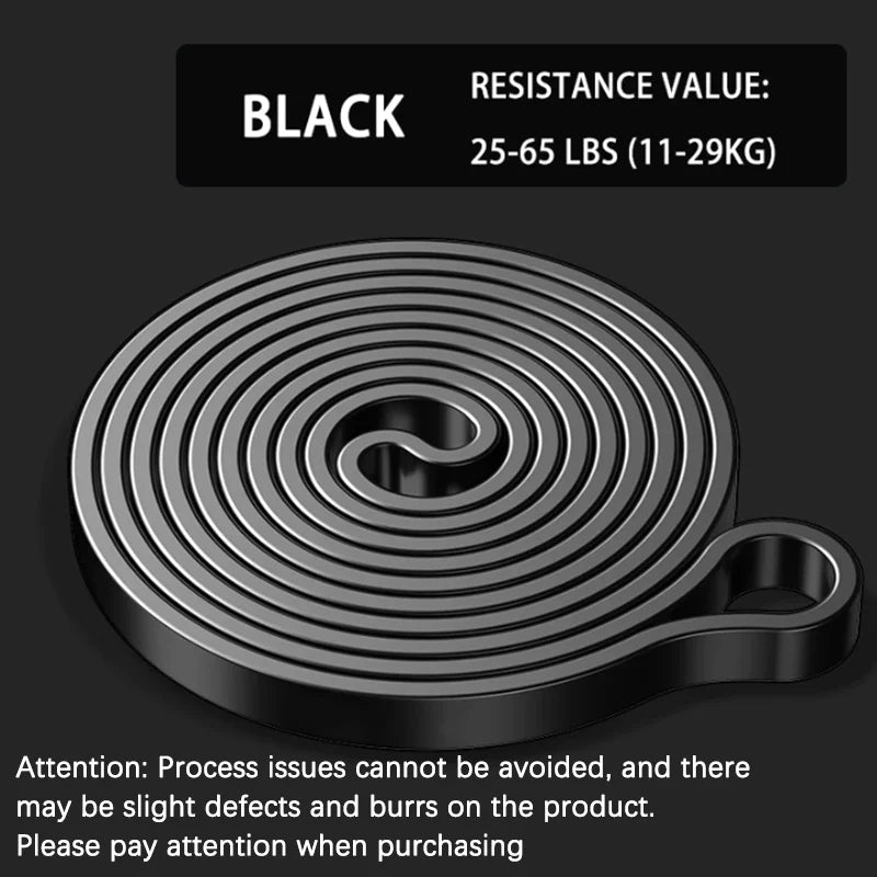 Strong Closed-loop Resistance Bands