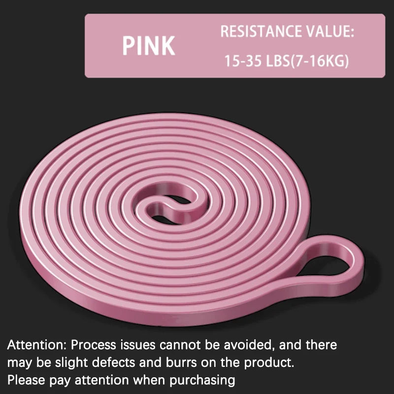 Strong Closed-loop Resistance Bands