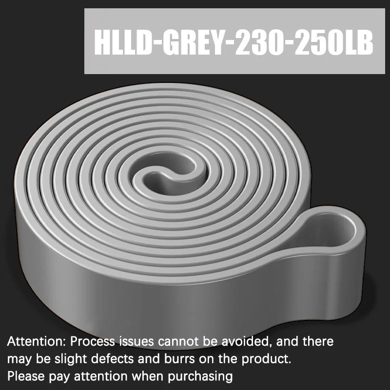 Strong Closed-loop Resistance Bands
