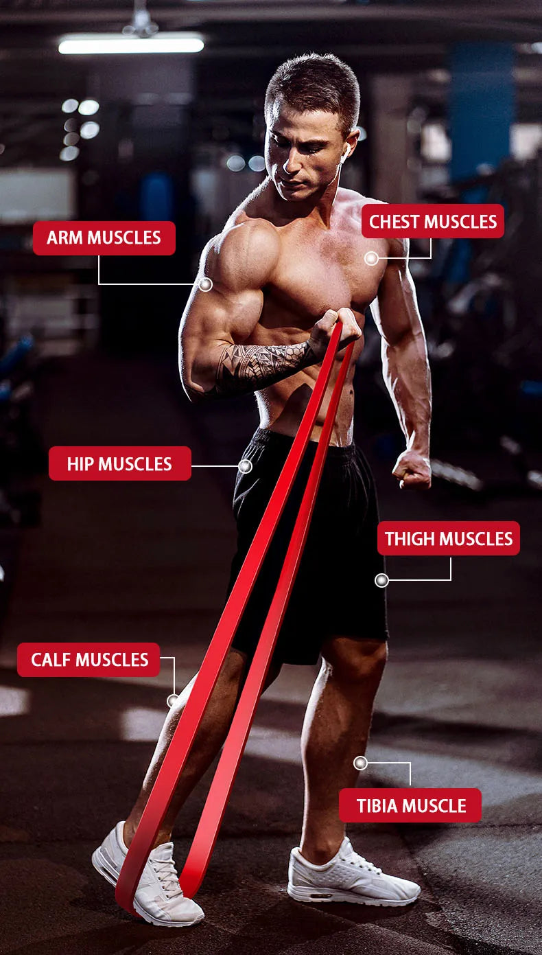 Strong Closed-loop Resistance Bands