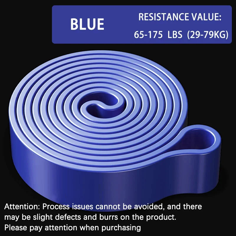Strong Closed-loop Resistance Bands