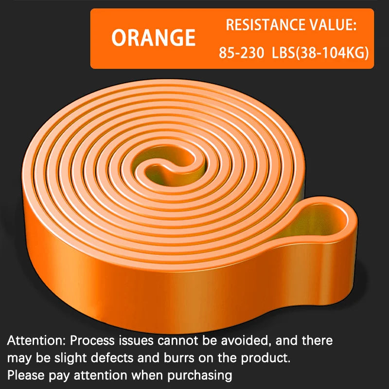 Strong Closed-loop Resistance Bands