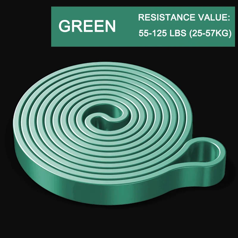 Strong Closed-loop Resistance Bands