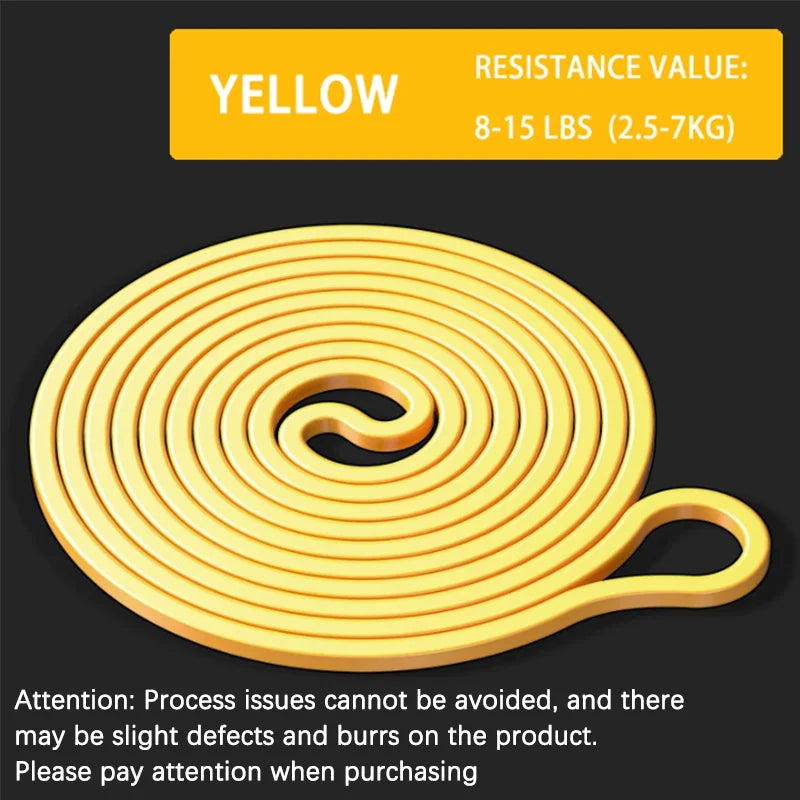 Strong Closed-loop Resistance Bands