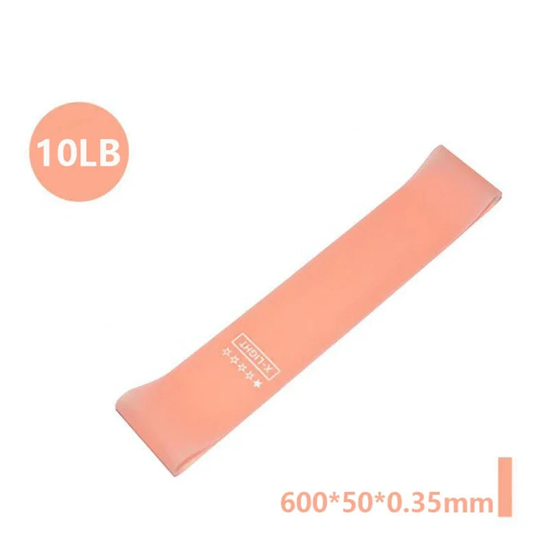 Short Closed-Loop Resistance Bands