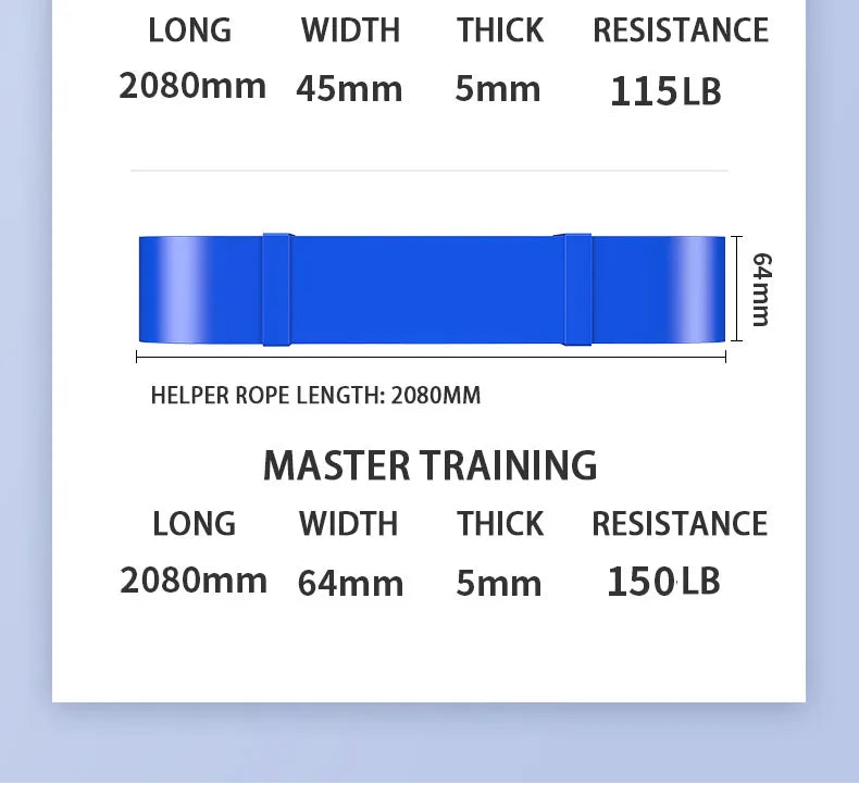 Strong Closed-loop Resistance Bands