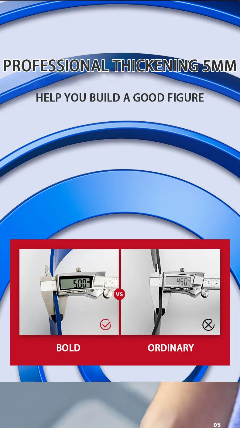 Strong Closed-loop Resistance Bands