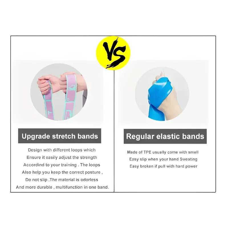Multi Levels Segmented Resistance Band