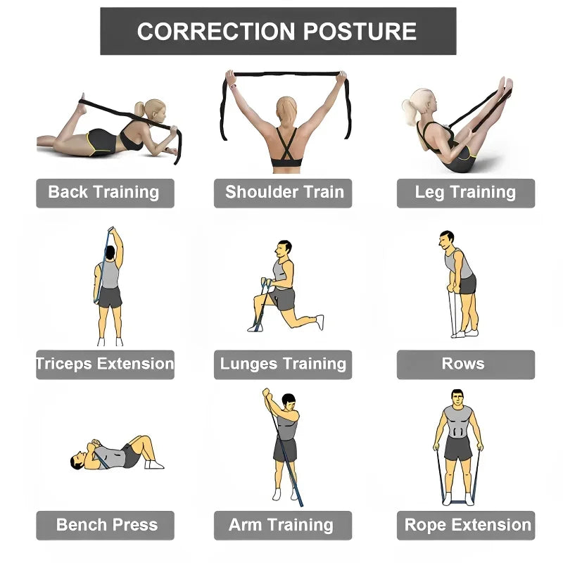 Multi Levels Segmented Resistance Band