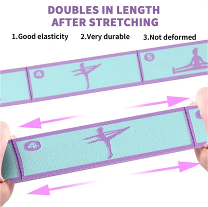 Bande de Résistance Segmentée