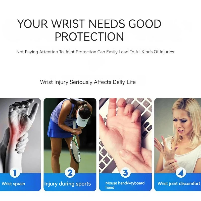 Compression Wrist Wrap